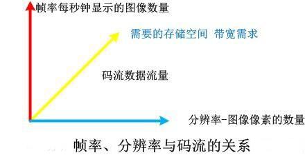 廣州光橋